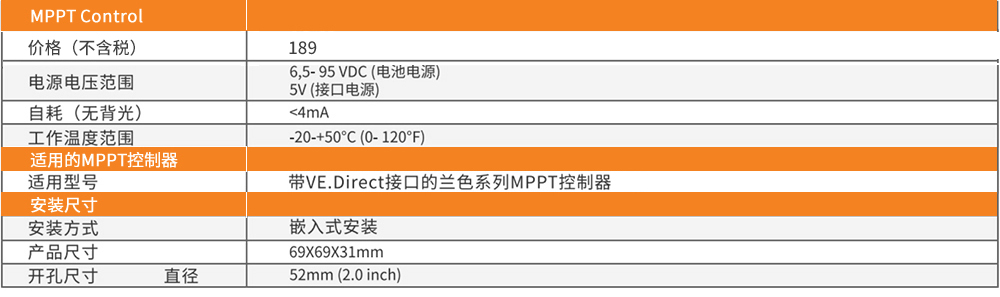 1684374374625299.jpg MPPT-Control.jpg