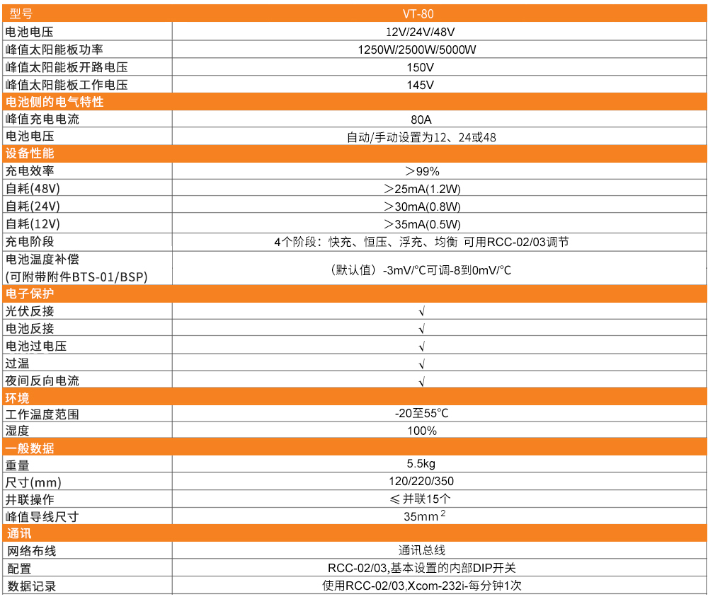 1684374607239720.jpg VT80.jpg