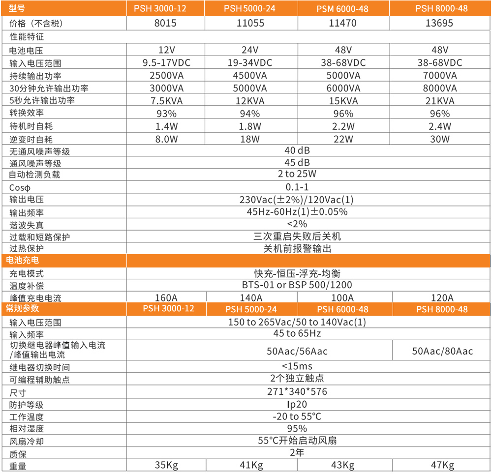 1684892208821813.jpg PSH.jpg